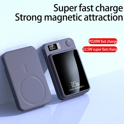 OMK®  Magnetic PowerBank