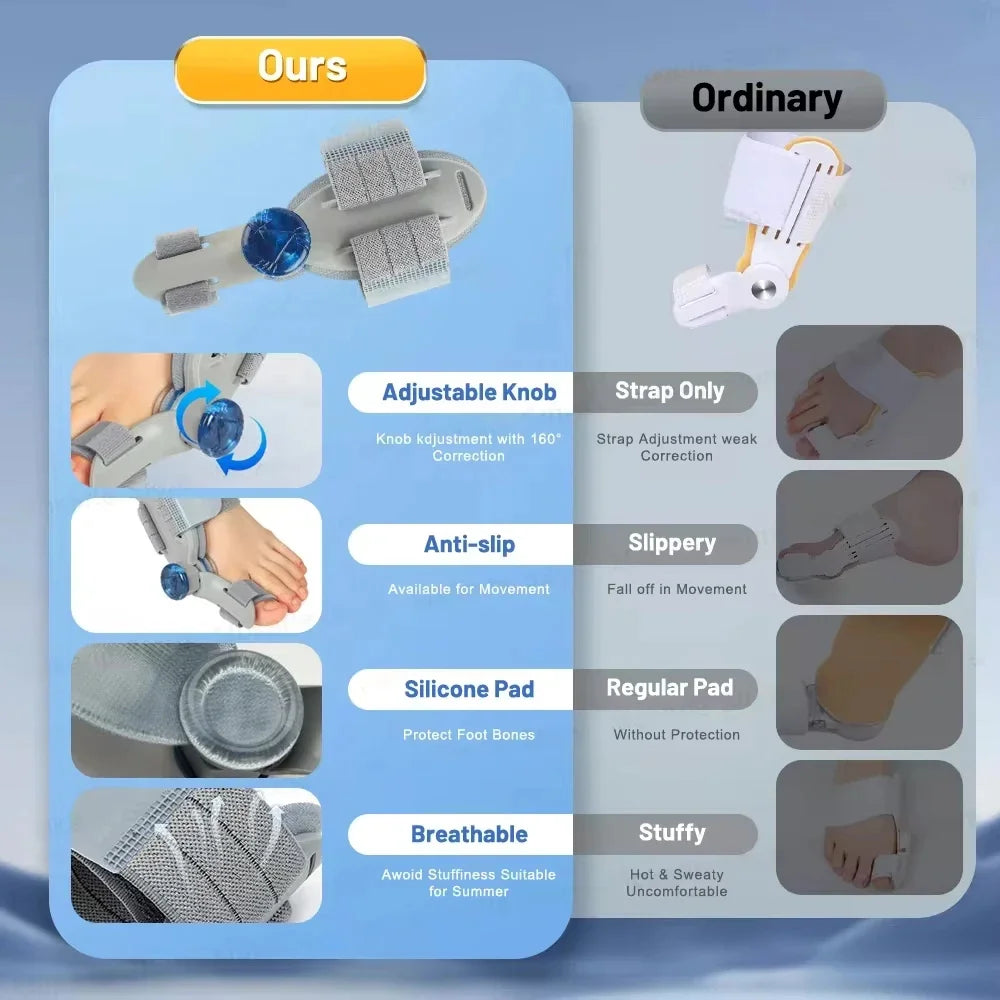 Hallux Valgus Correction