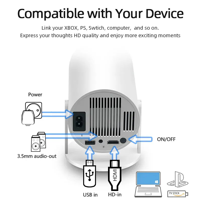 Mini Projector HD